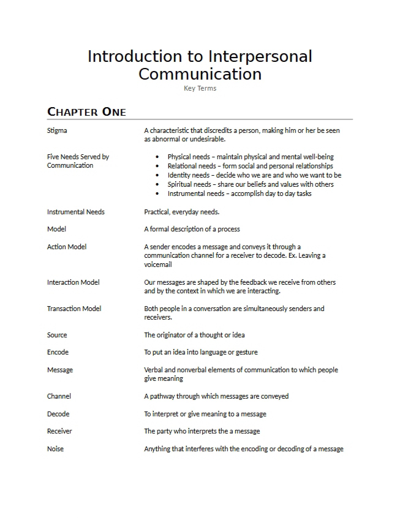 Chapters 1-4 Terminology