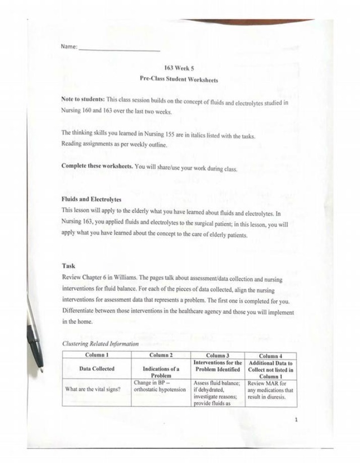 Fluids and Electrolytes - Data Assessment