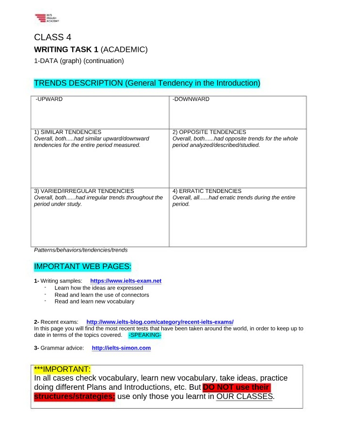 Class 4 Writing Task 1 - Data Trends