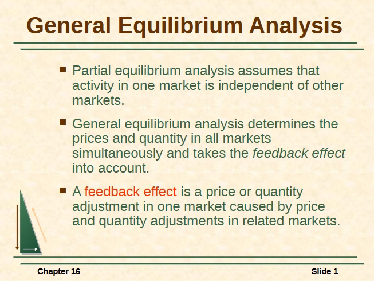 Analysis of General Equilibrium
