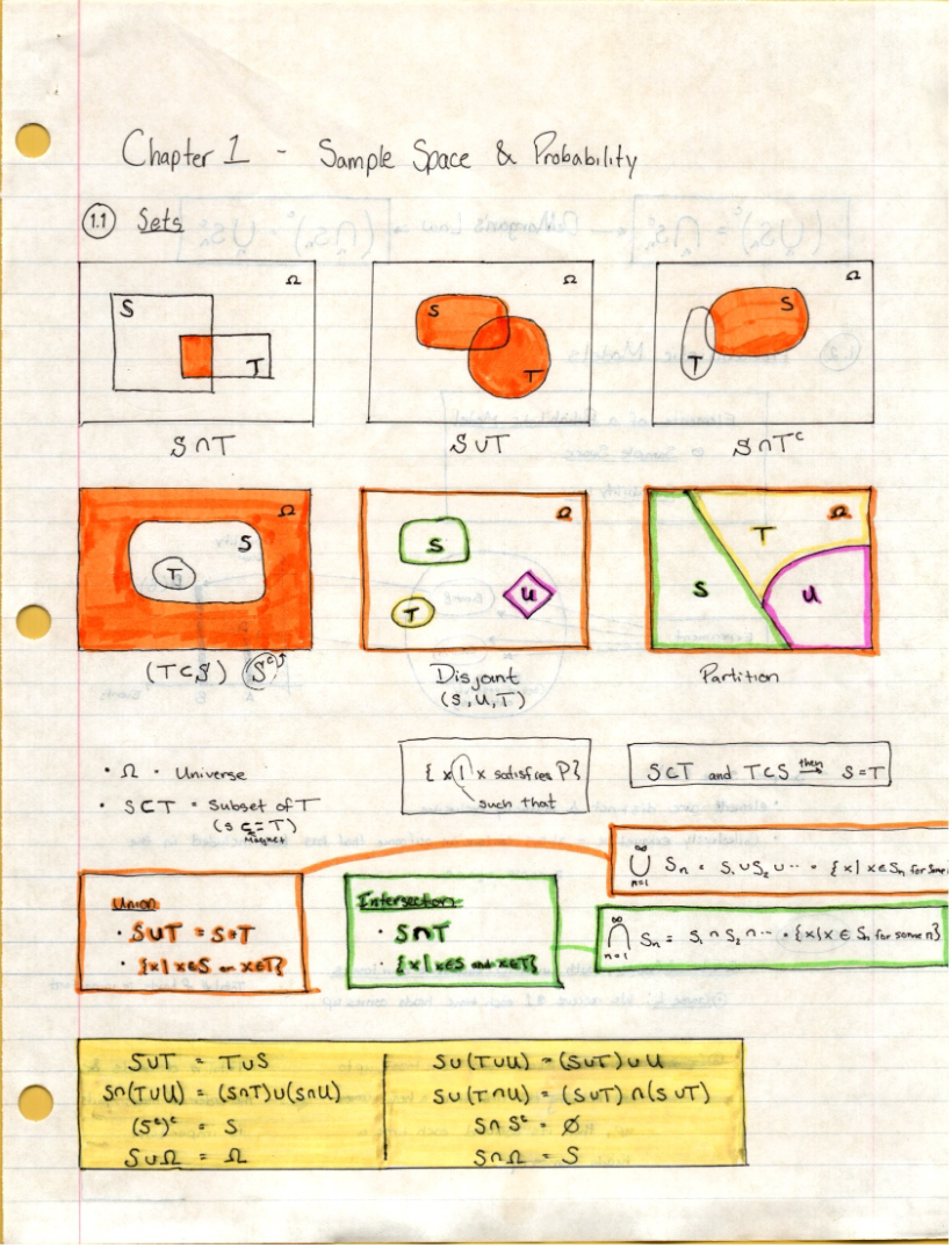 Probability for Engineers Notes