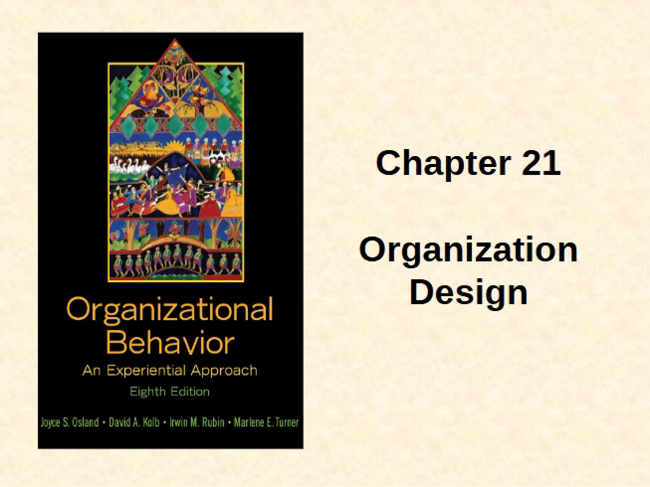 Design of Organizations (Chapter 21)
