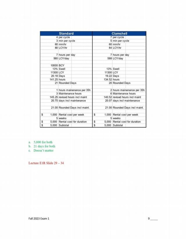 Fall 2023 Exam 1 Original