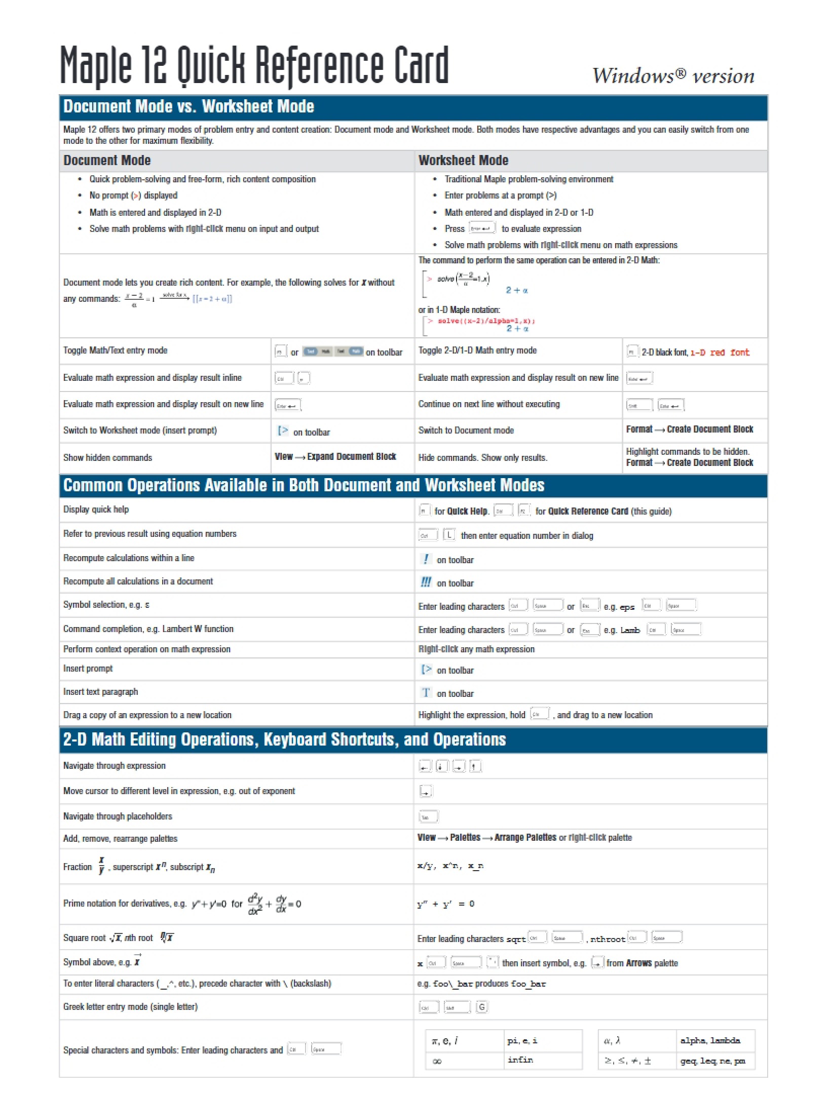 Card for Quick Reference