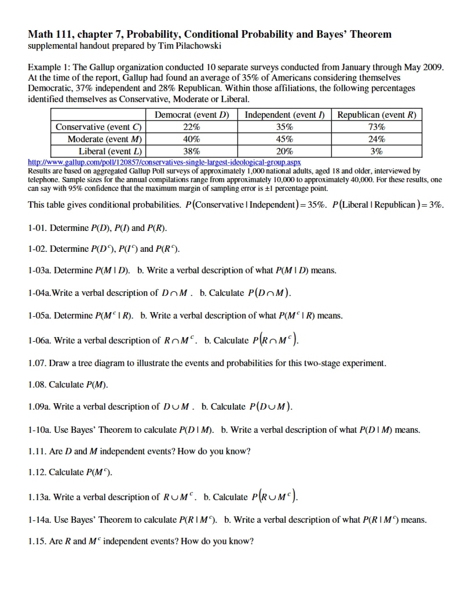 Bayes' Theorem and Conditional Probability