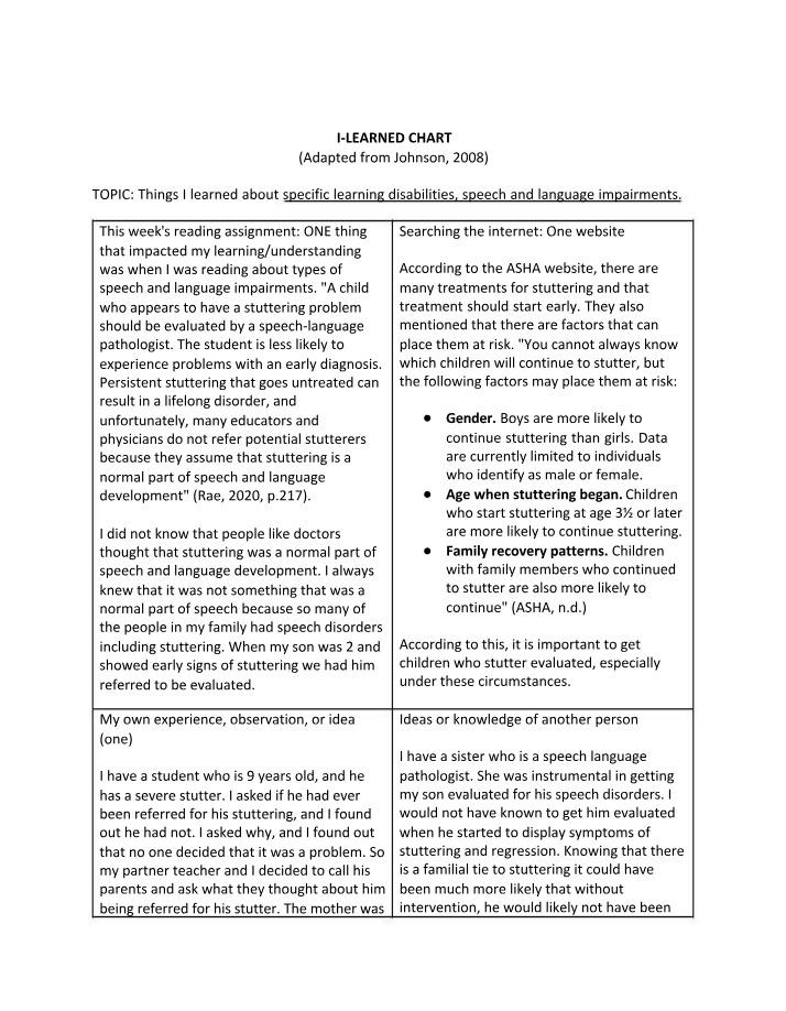 What I Learned - Week 3