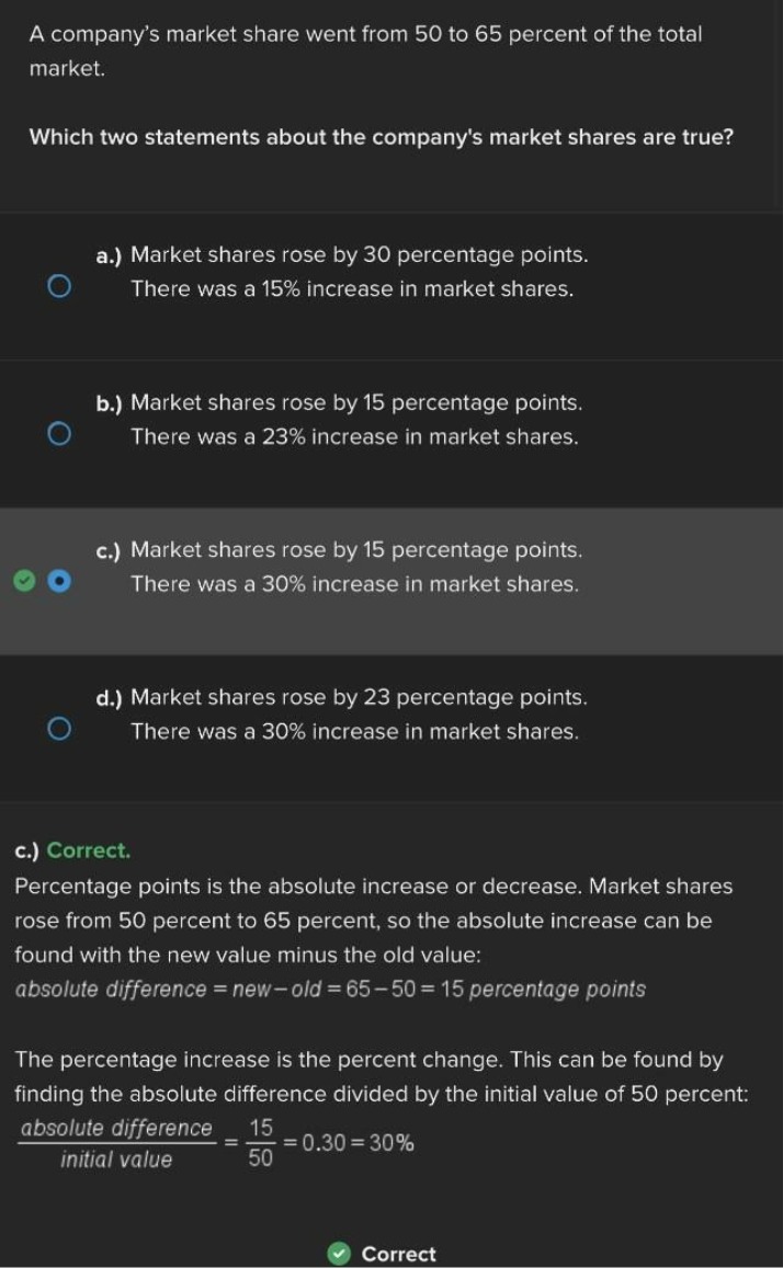 True Statements about Market Share for a Company