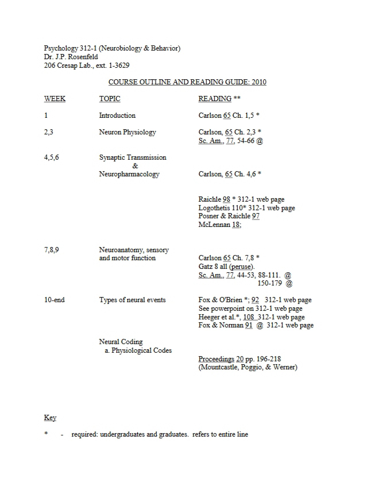 Physiological Psychology Syllabus