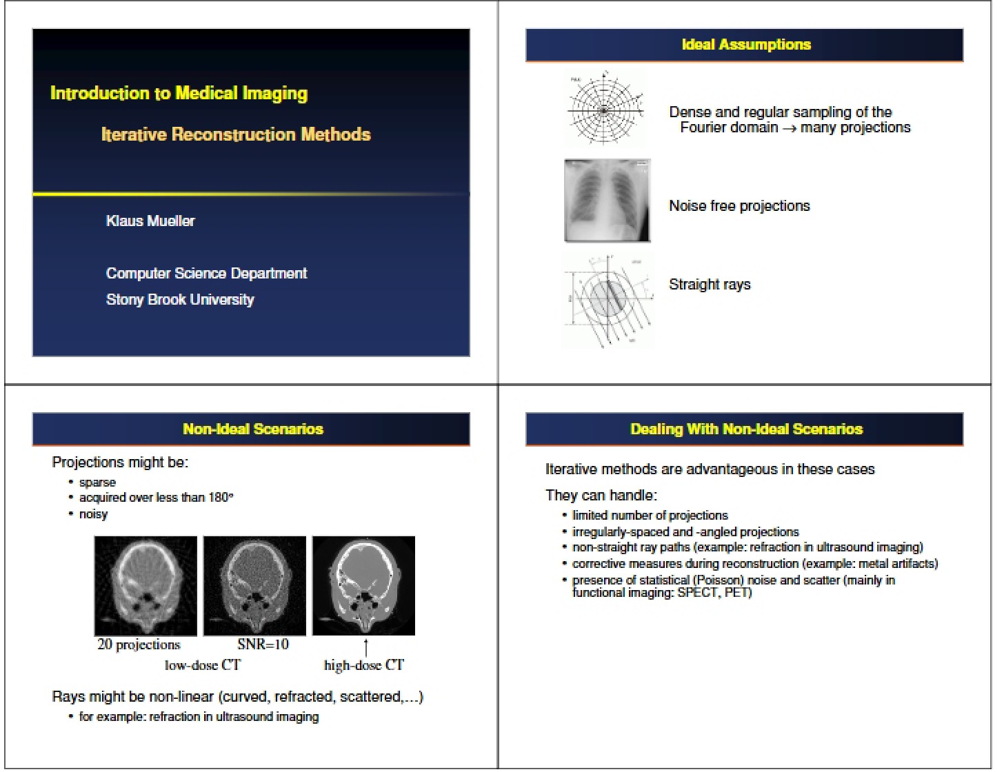 Methods of Iterative Reconstruction