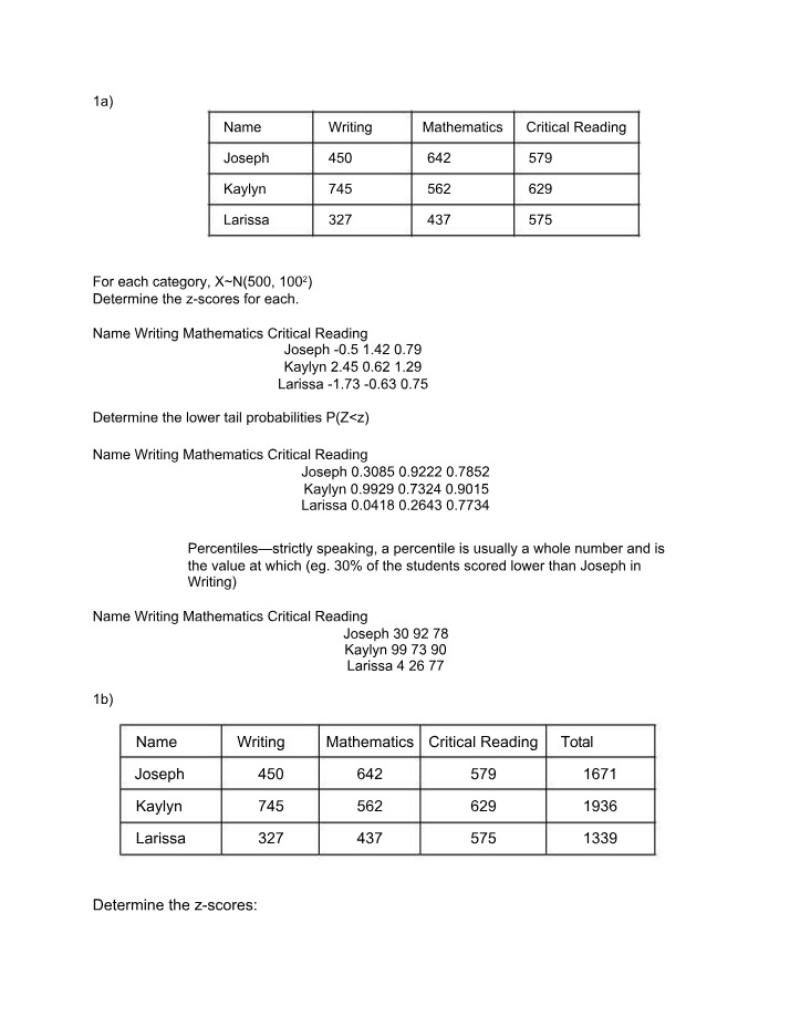 Z-Scores and Percentiles - Student Performance