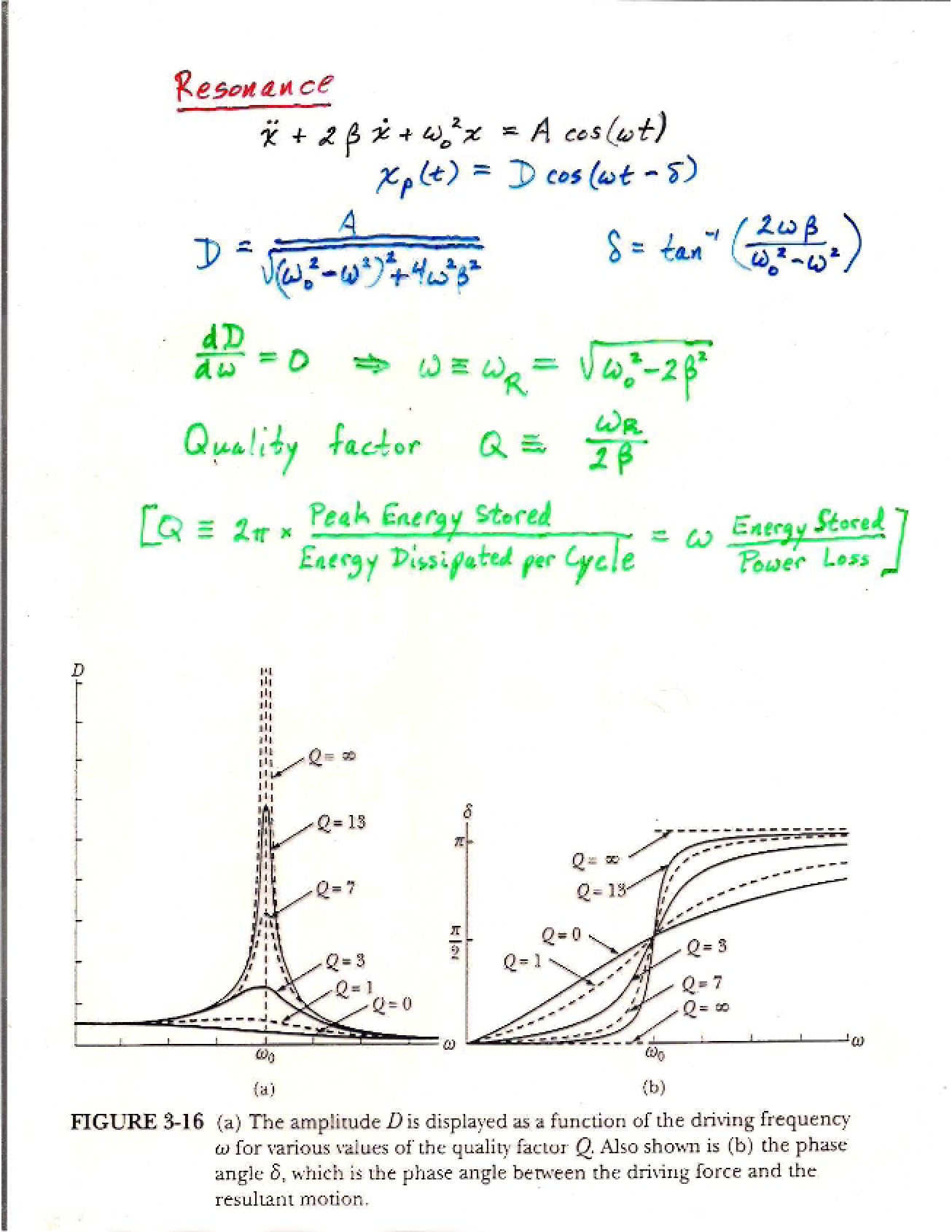 Notes from Sep 24 2010