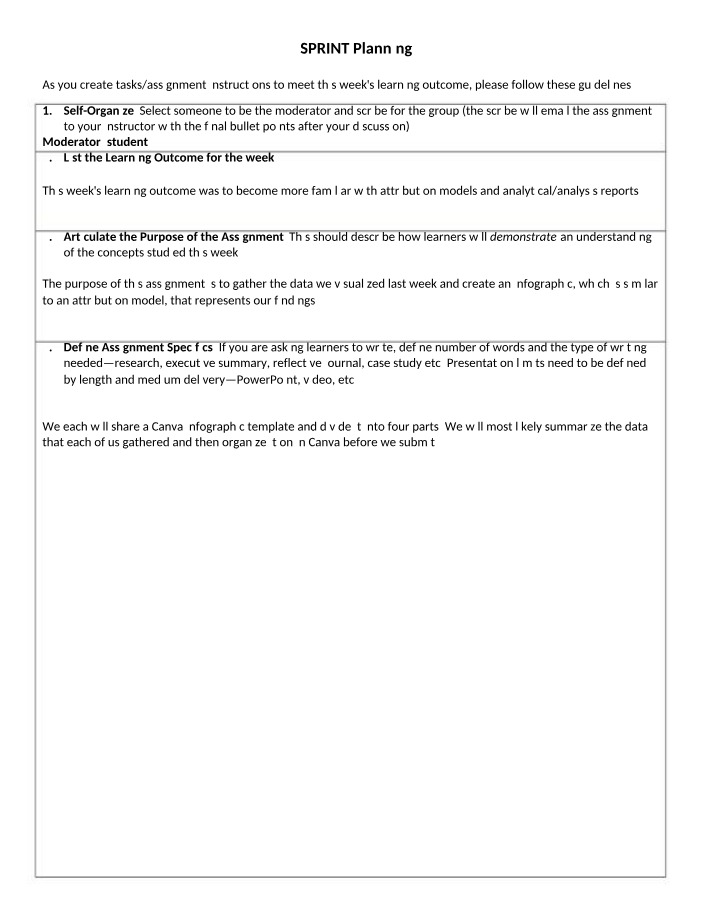 Sprint Planning Session Notes