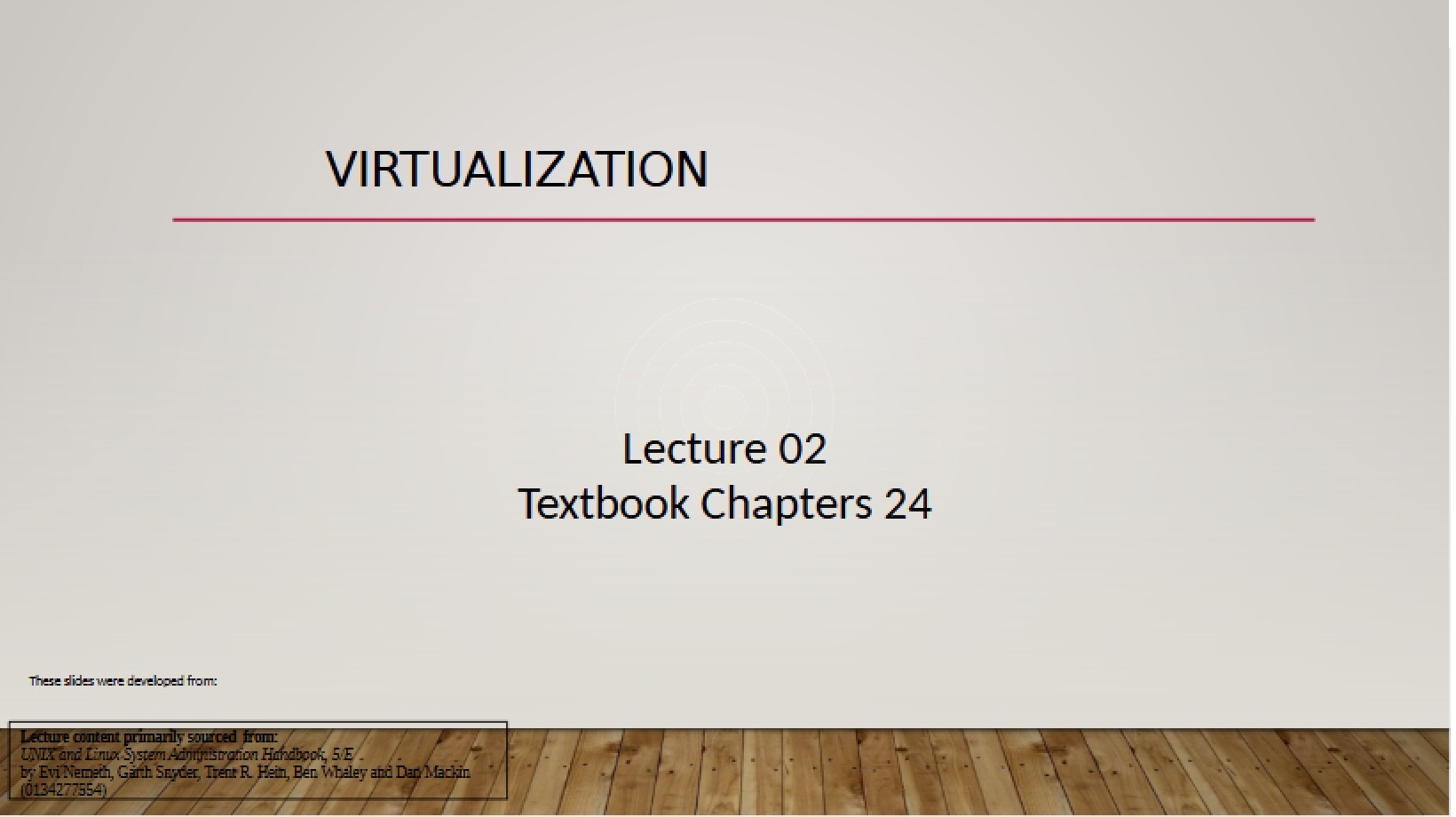 Virtualization Concepts
