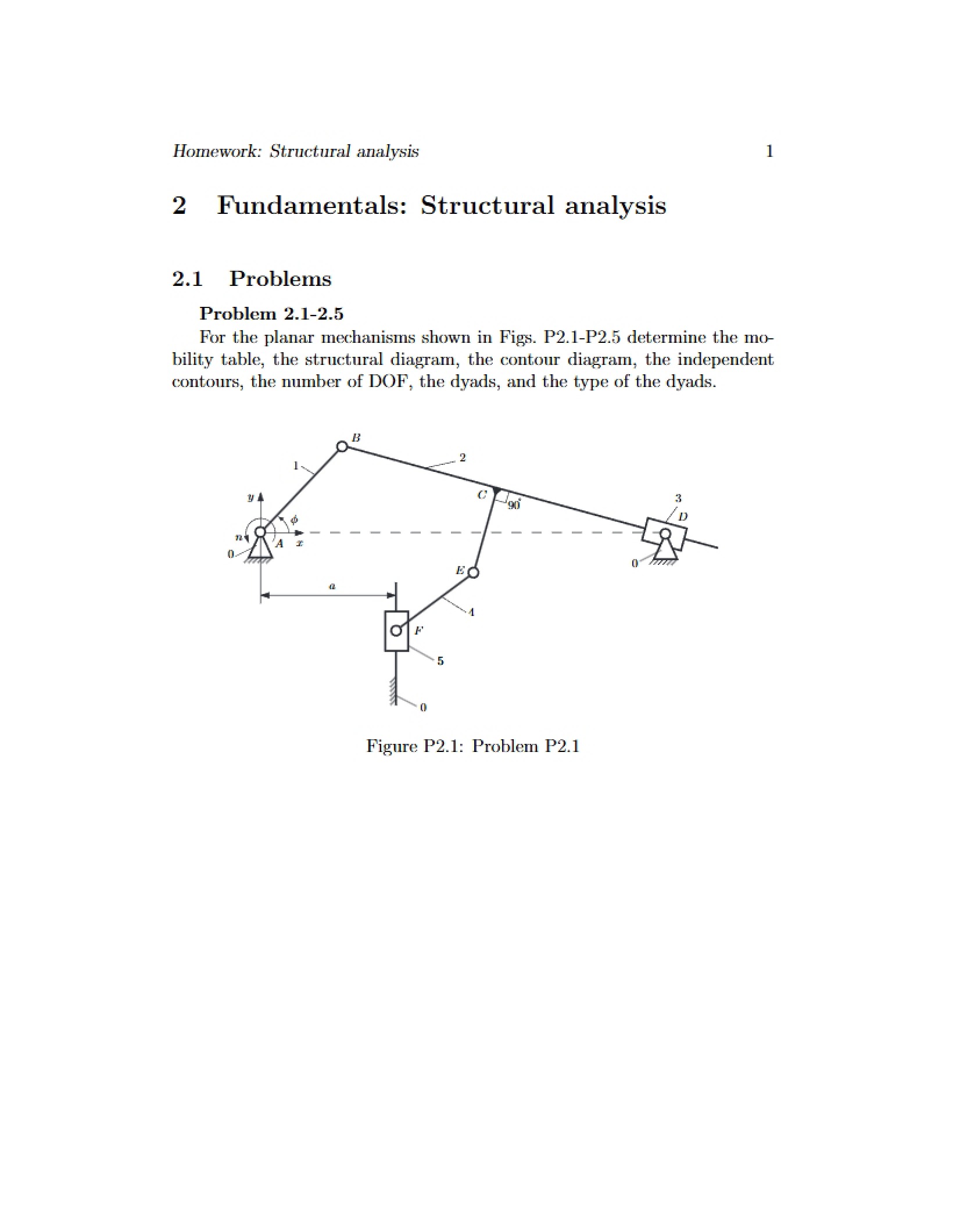 Structural Analysis Homework