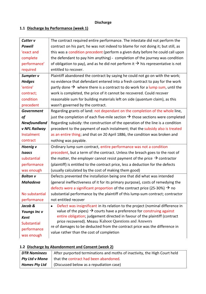 Notes on Termination for Repudiation and Discharge by Performance