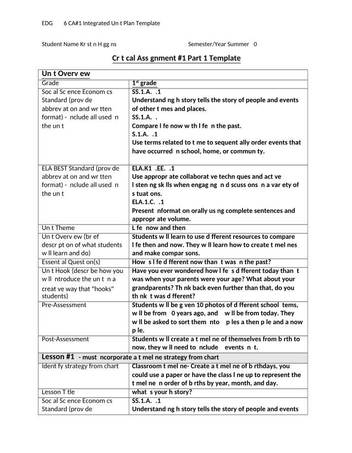 Template for Integrated Unit Plan