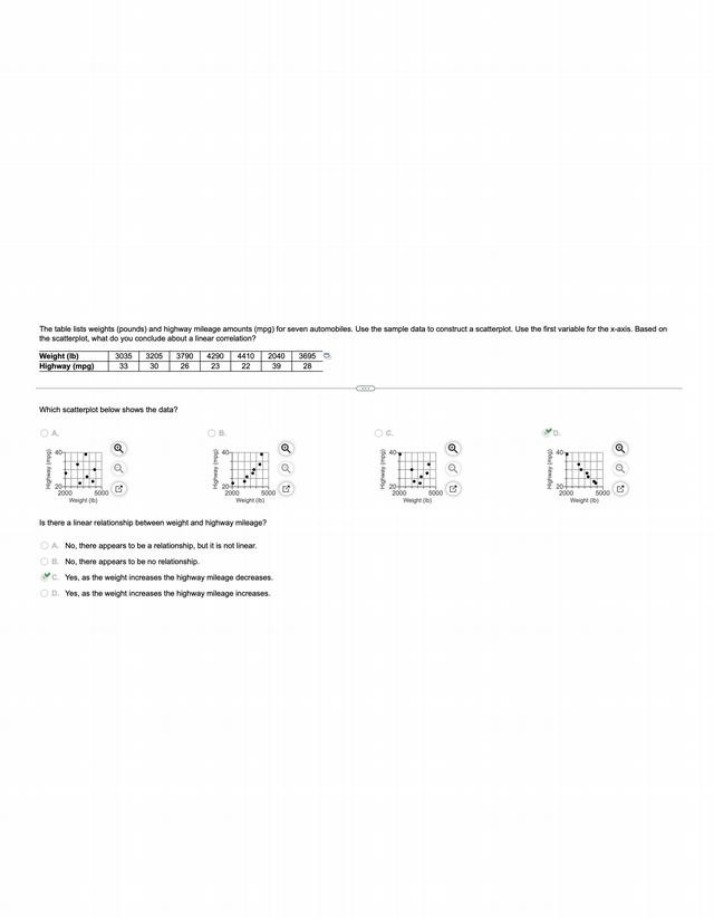 STAT 200 Exercises