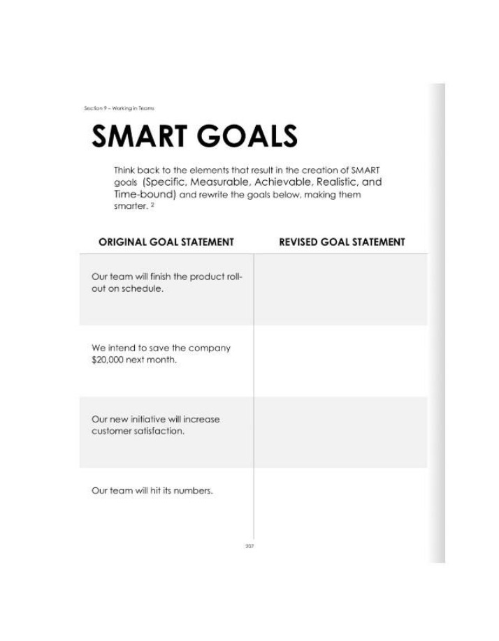 SMART Goals for Cost Savings and Product Roll-out
