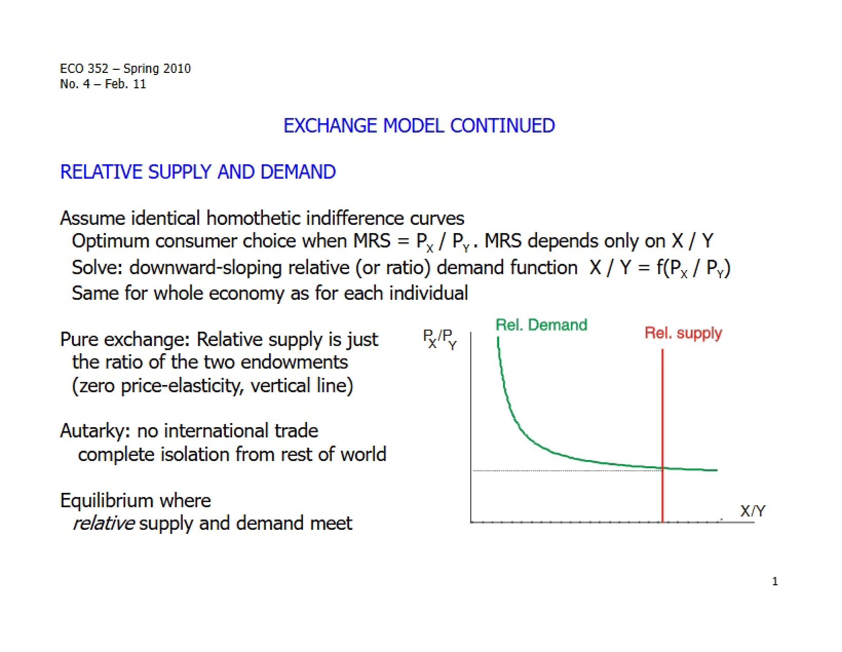 Supply and Demand Relative Analysis - ECO 352