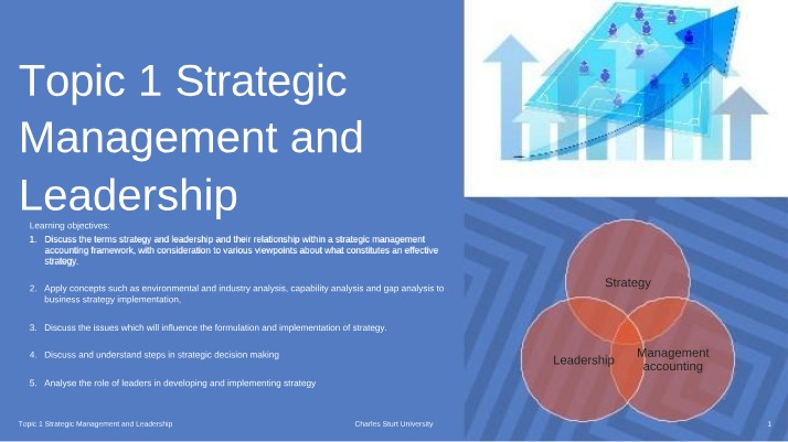 Leadership and Strategic Management