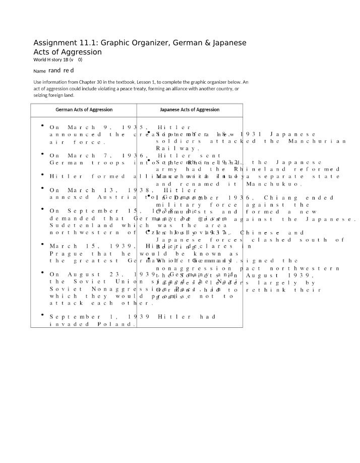German and Japanese Acts of Aggression Study