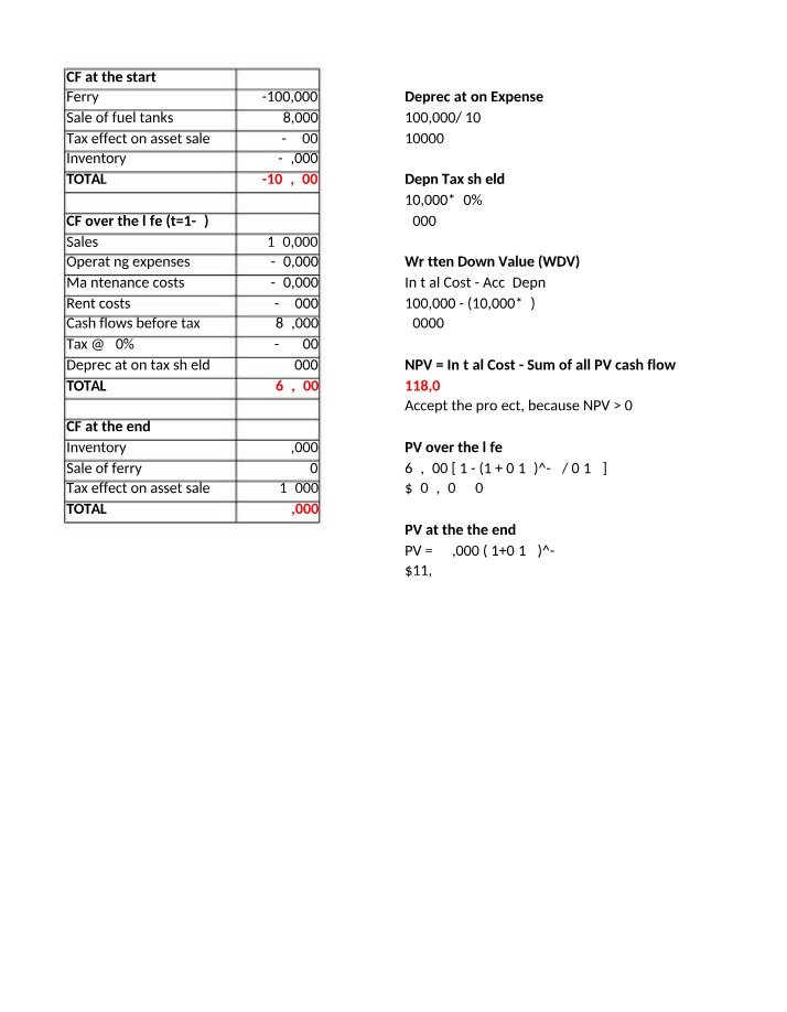 Capital Budgeting - Revision Workshop Exercise