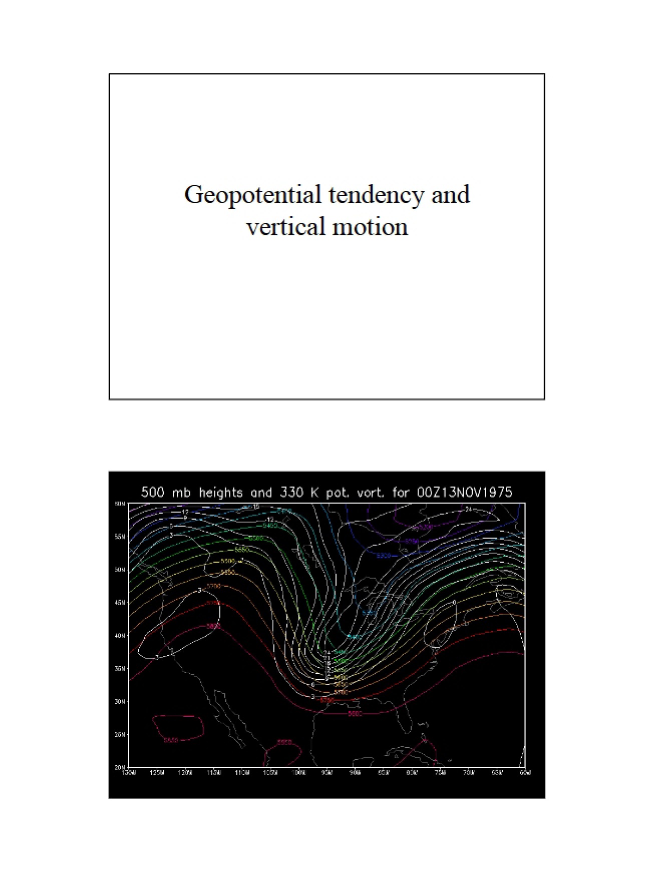 Vertical Motion and Geopotential Tendency