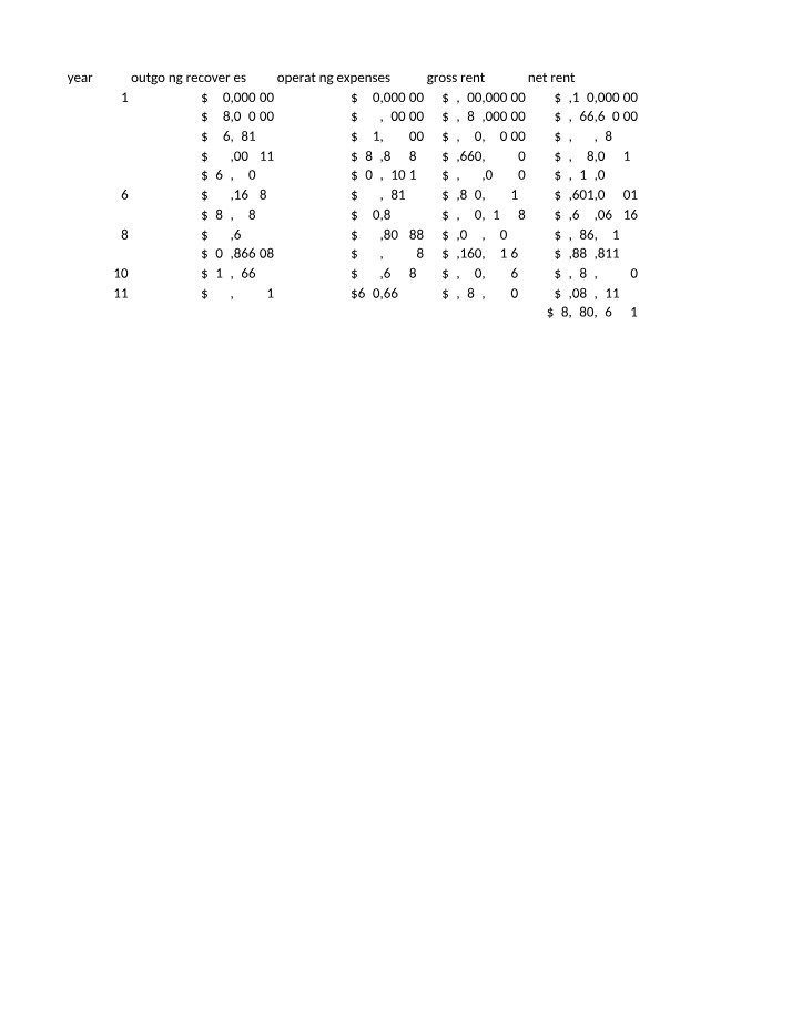 Business Finance Answer Sheet