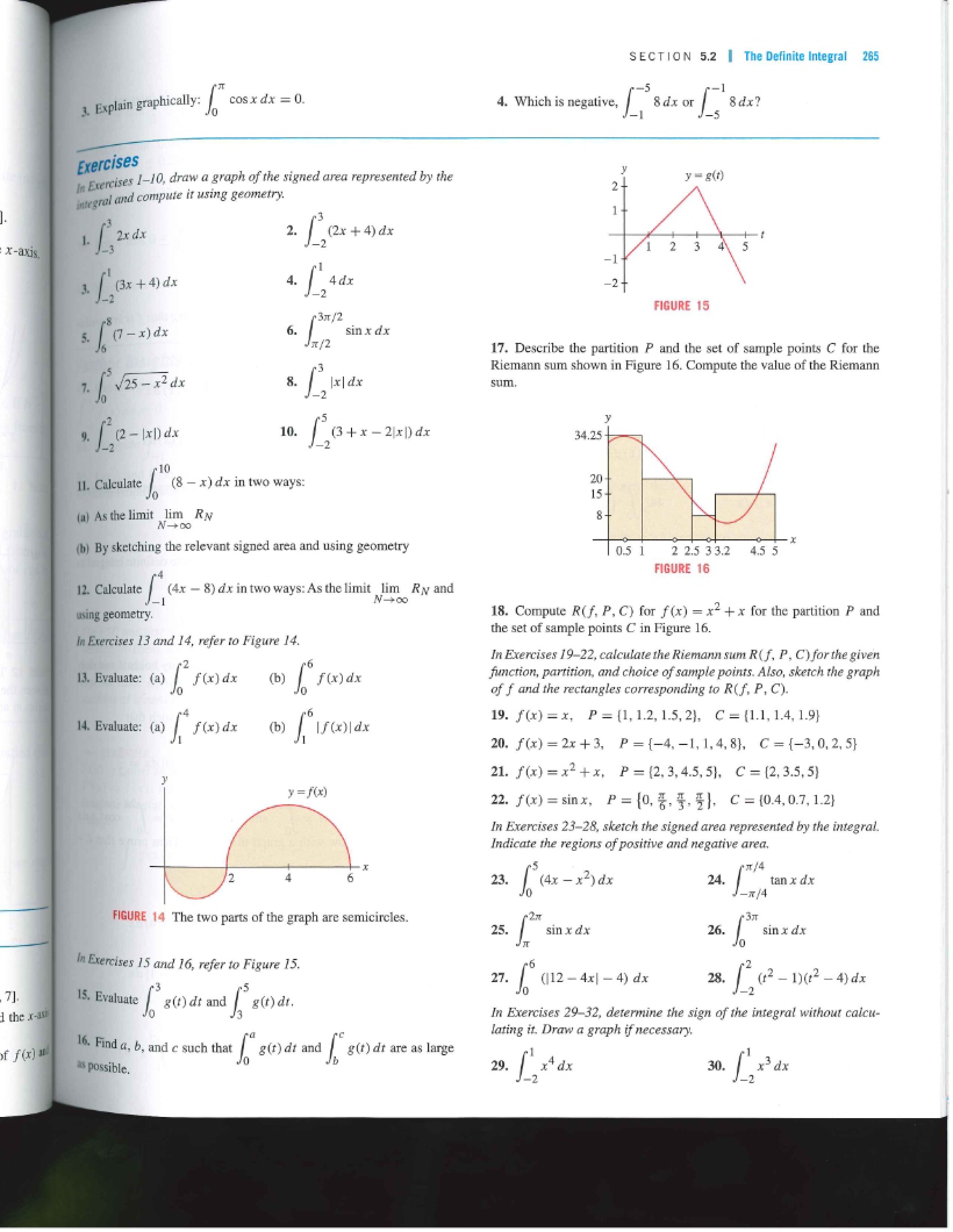 Limits Overview
