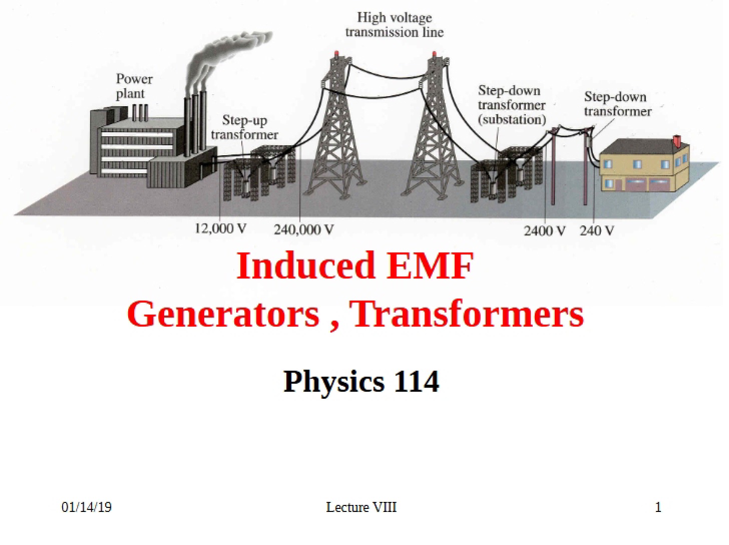 Transformers and Induced EMF Generators (Lecture 8)