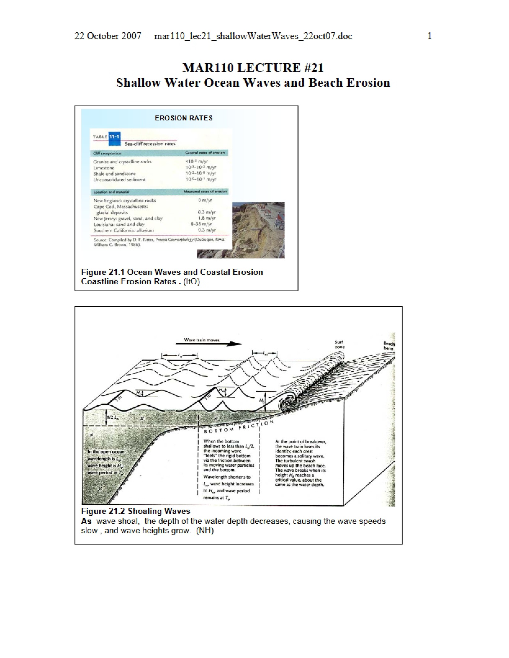 Shallow Water Ocean Waves Lecture Twenty-One