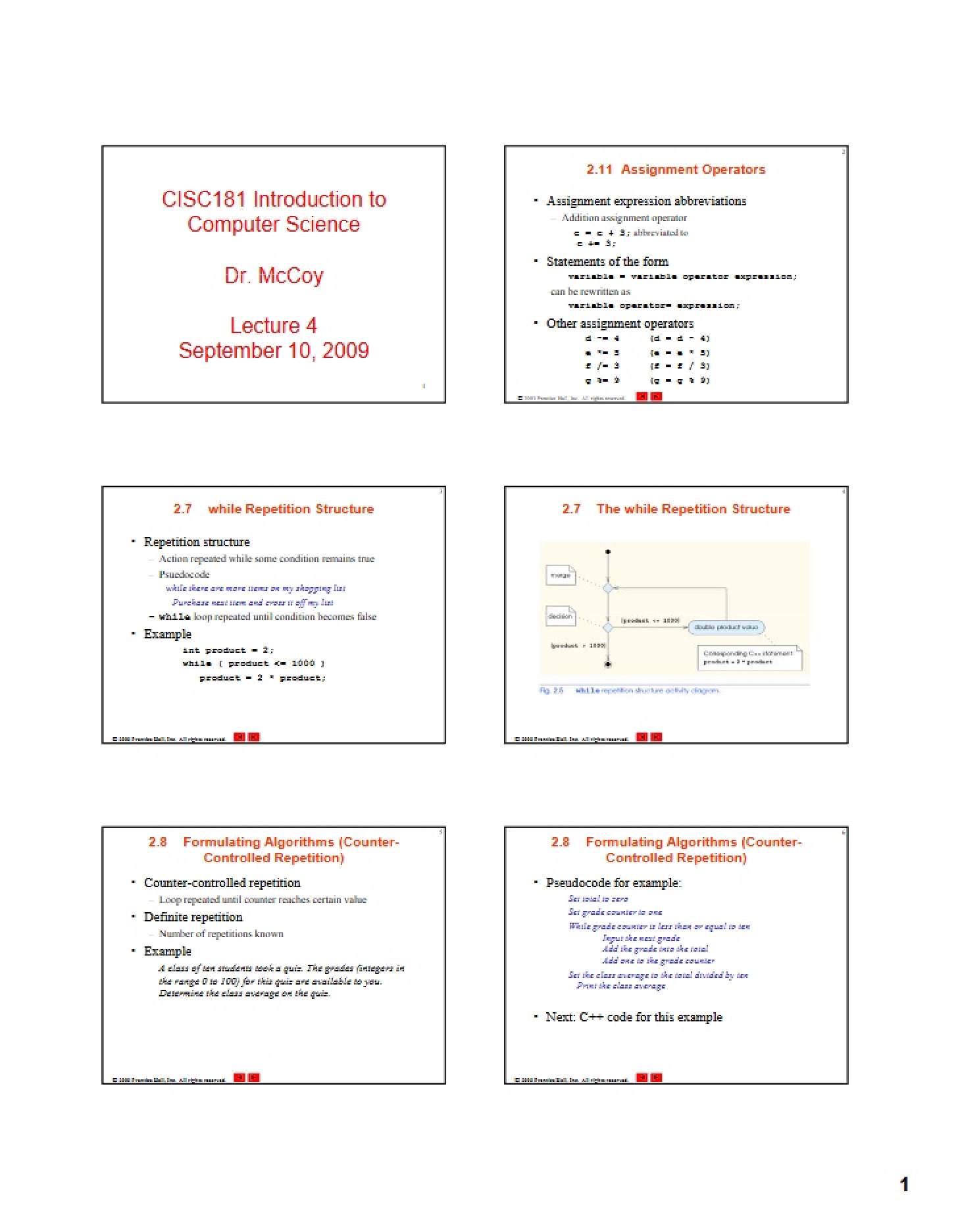 Assignment Operator List