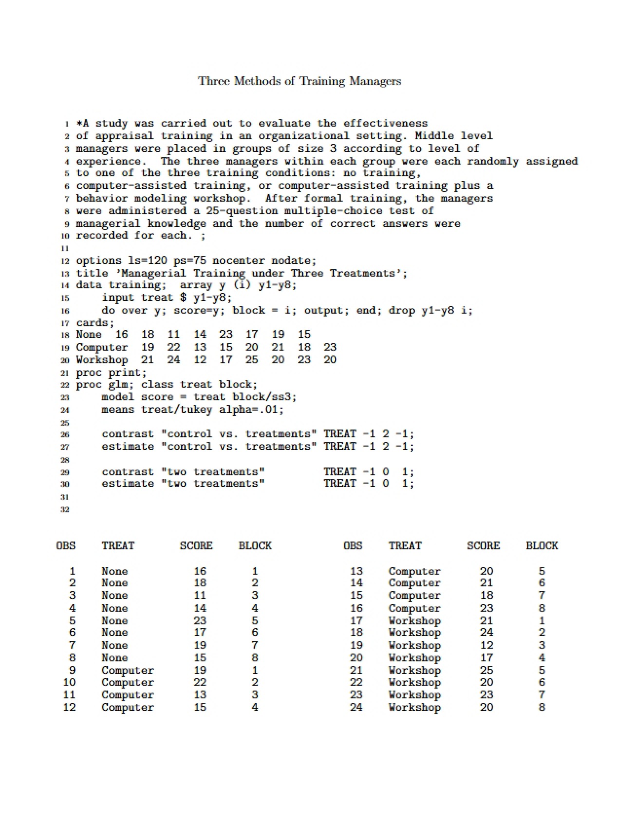 Training - 2 Pages