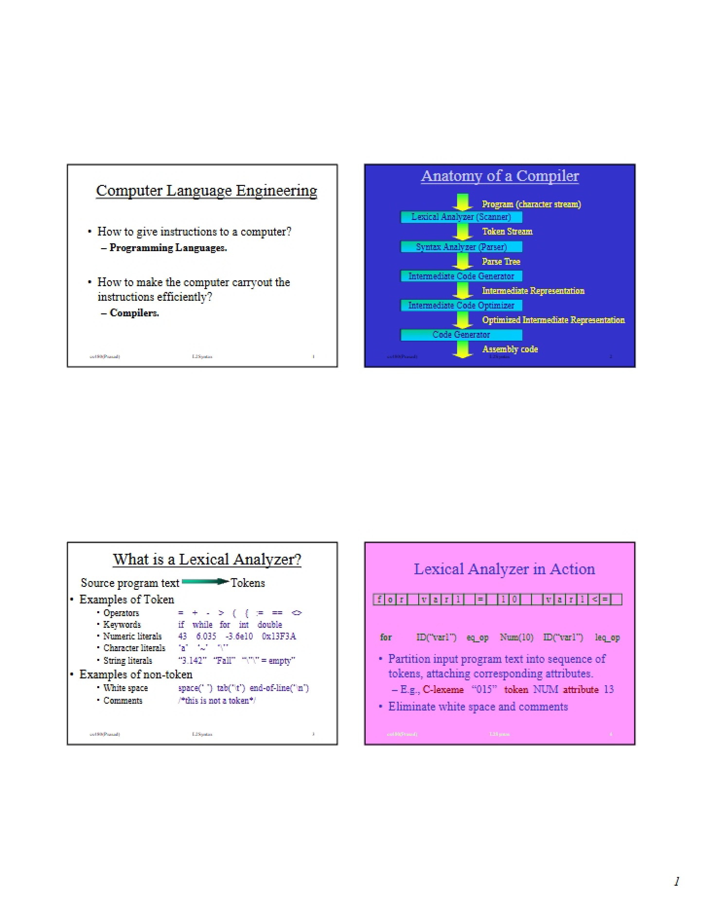 Engineering of Computer Languages