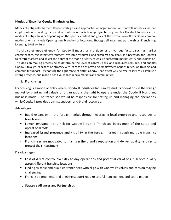 Entry Modes for Goodwill Industries Inc