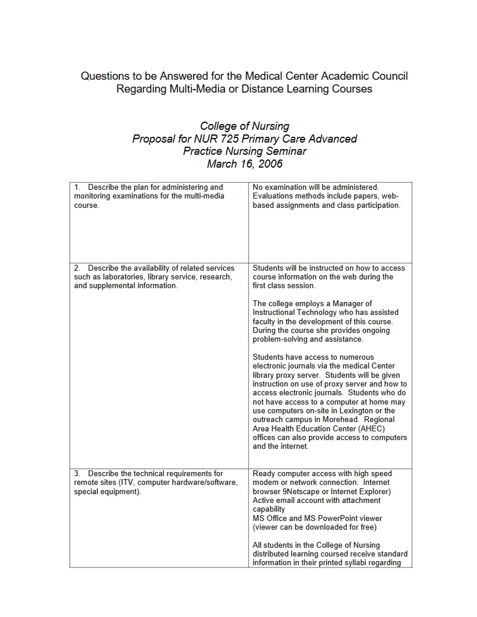 Proposal Primary Care Advanced Practice Nursing Seminar (NUR 725)