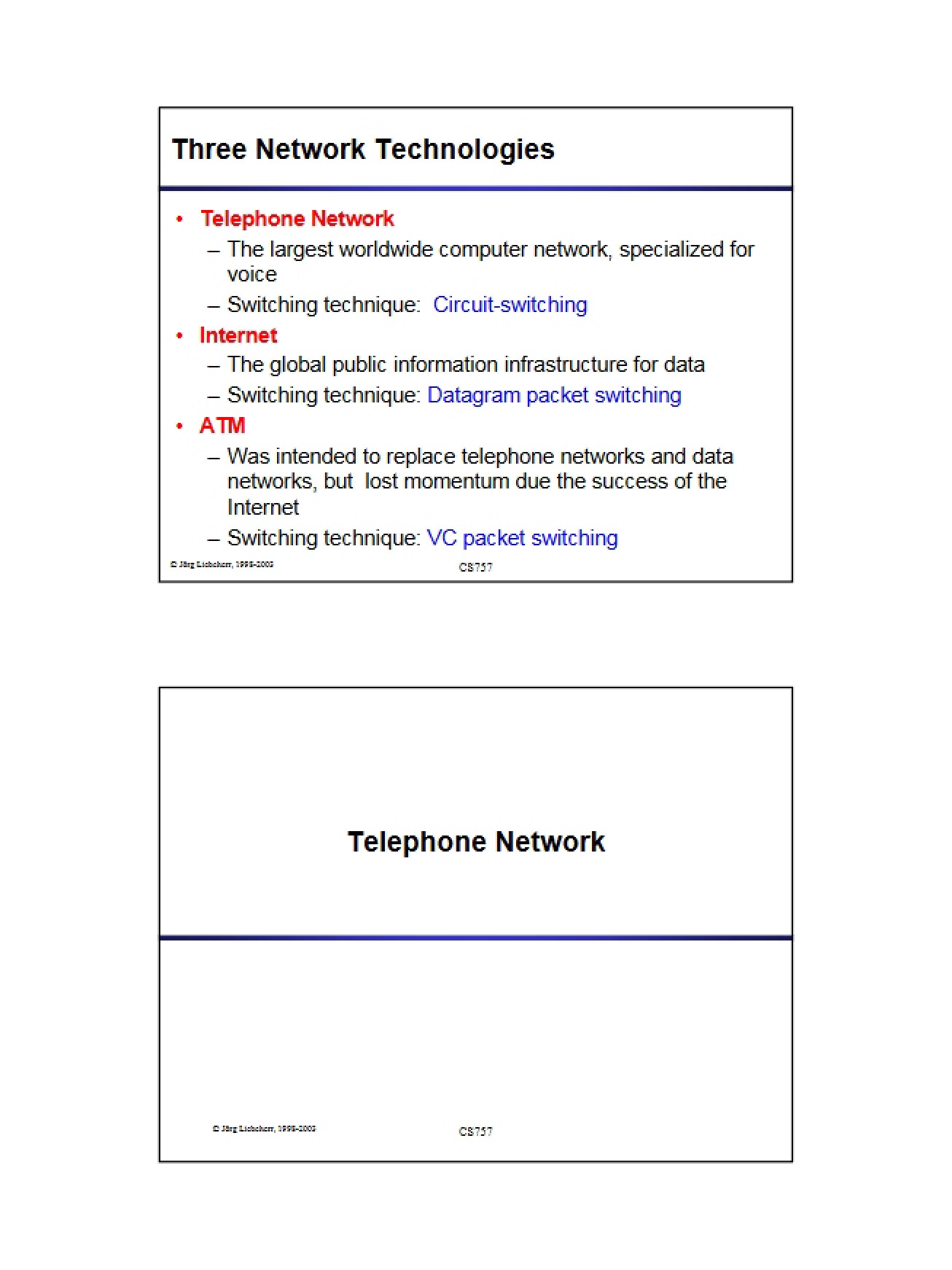Network Technologies (Three)