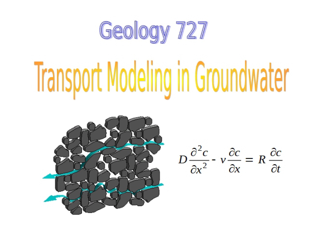 Groundwater Transport Modeling