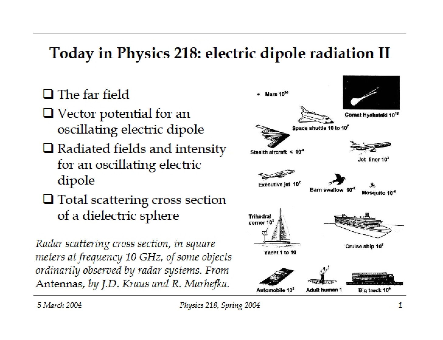 Electric Dipole Radiation Part 2 (Lecture 63)