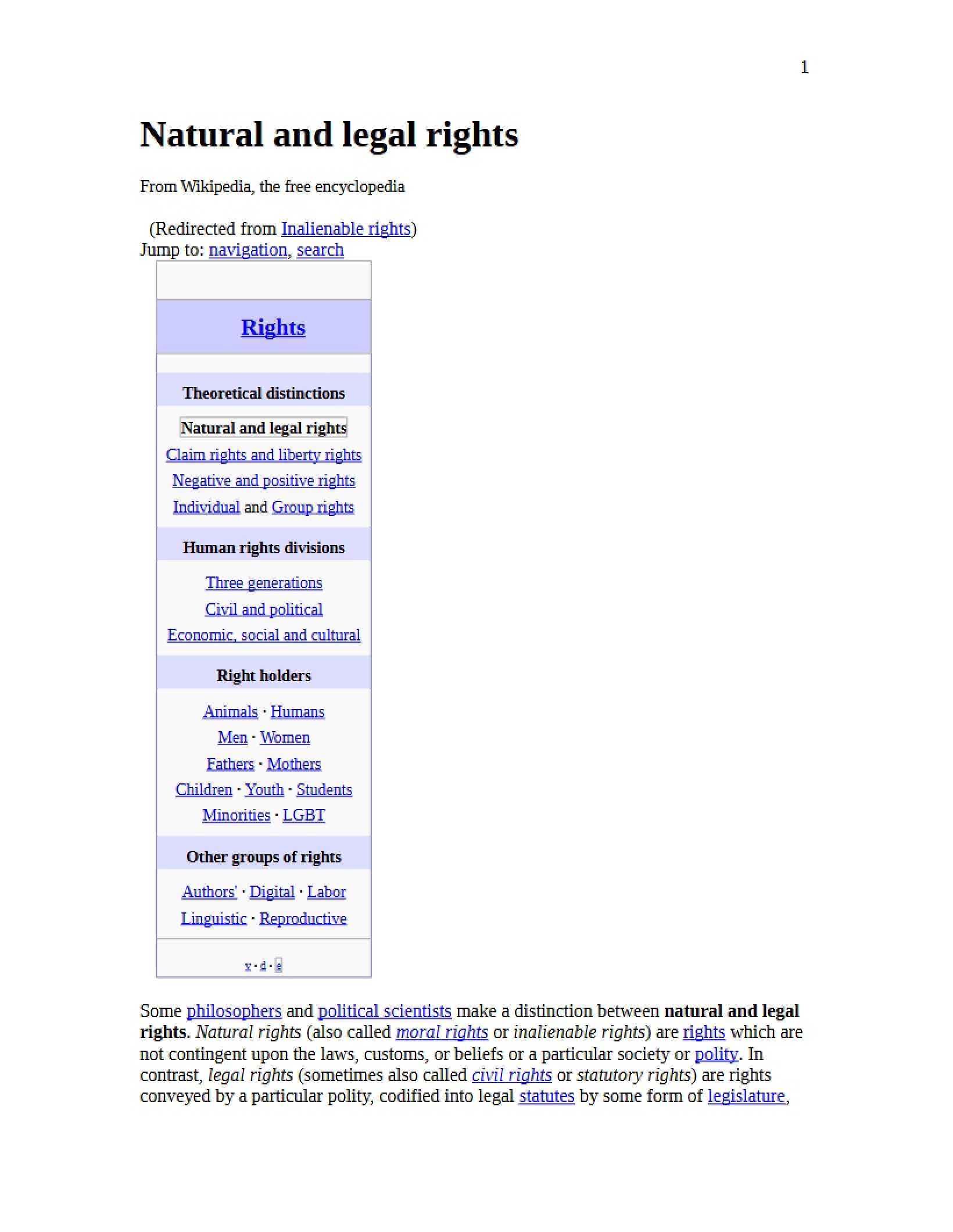 Legal vs Natural Rights