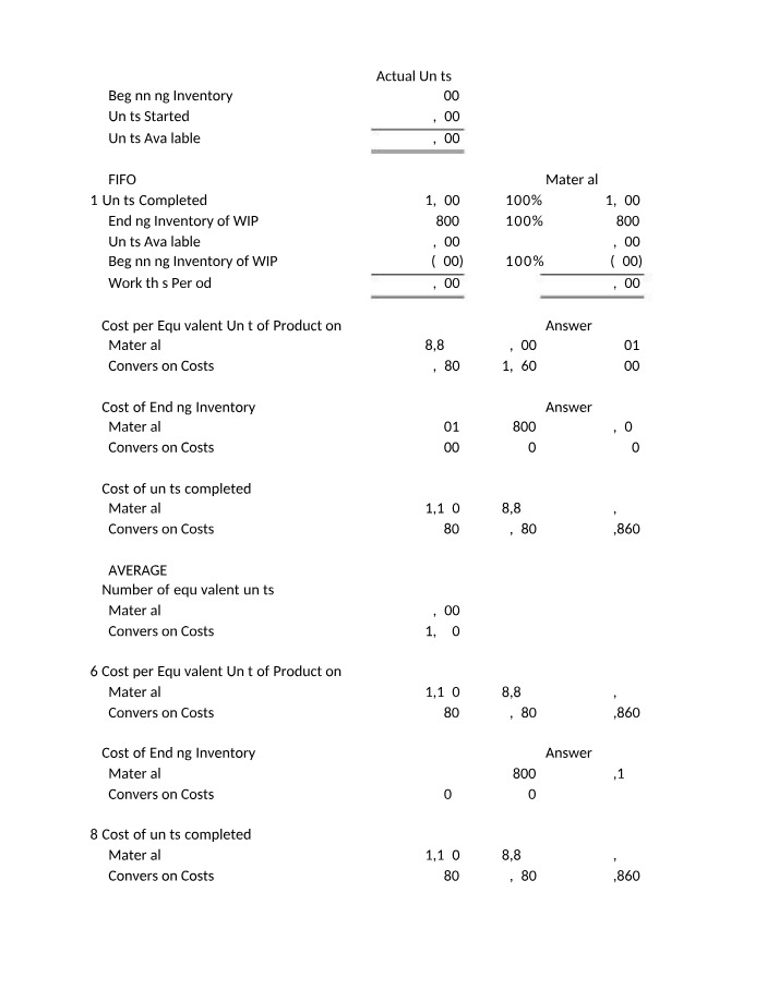Inventory Management - Cost Analysis, FIFO, and Equivalent Units