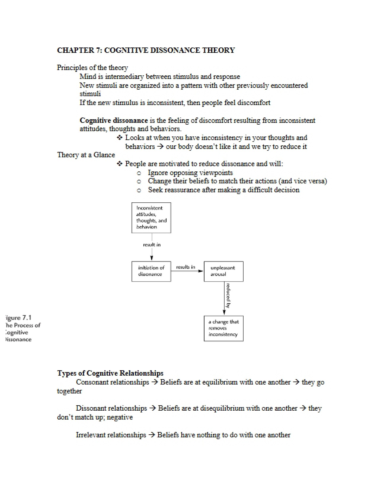 Theory of Cognitive Dissonance (Ch 7)