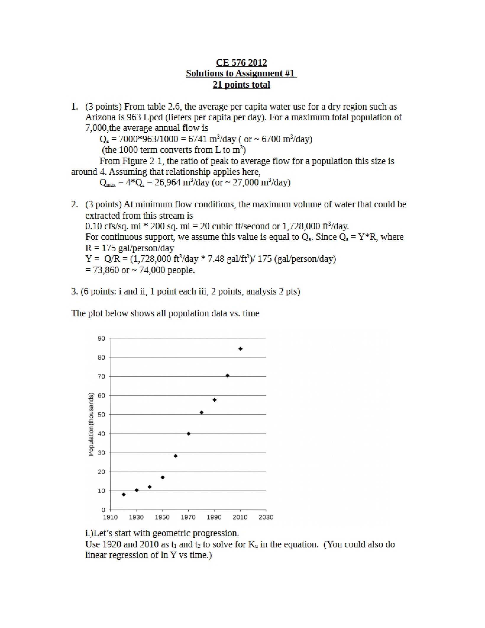 Solutions for 2012 Assignment One