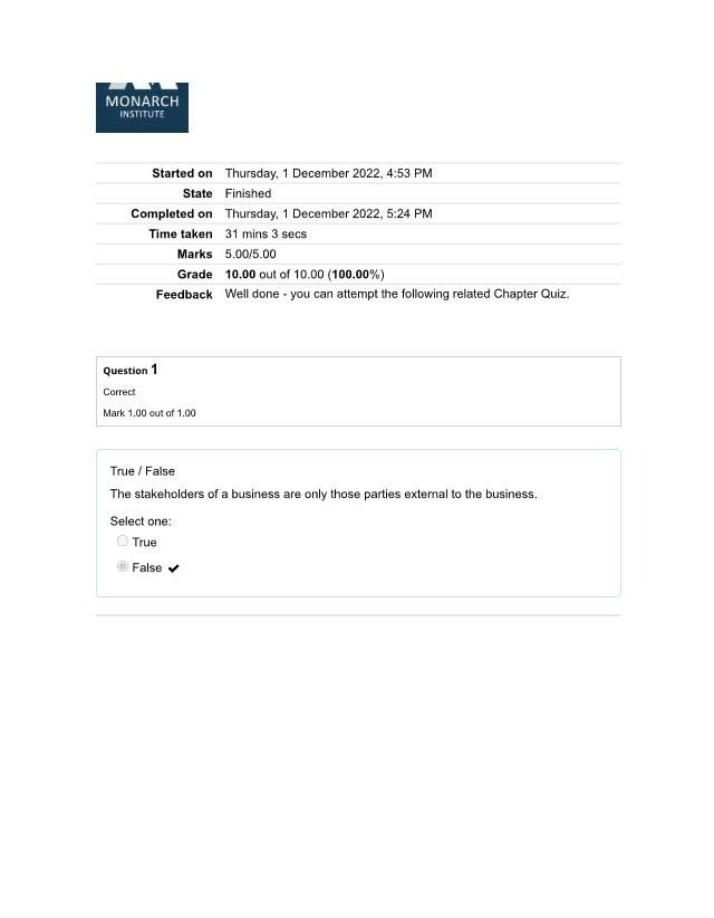 FNS40217 Module 2 Part A
