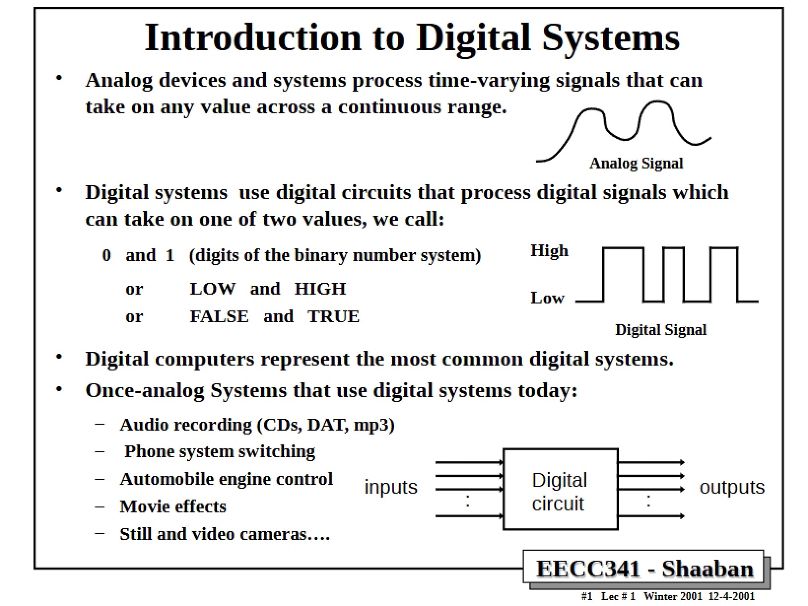 Digital Systems Introduction