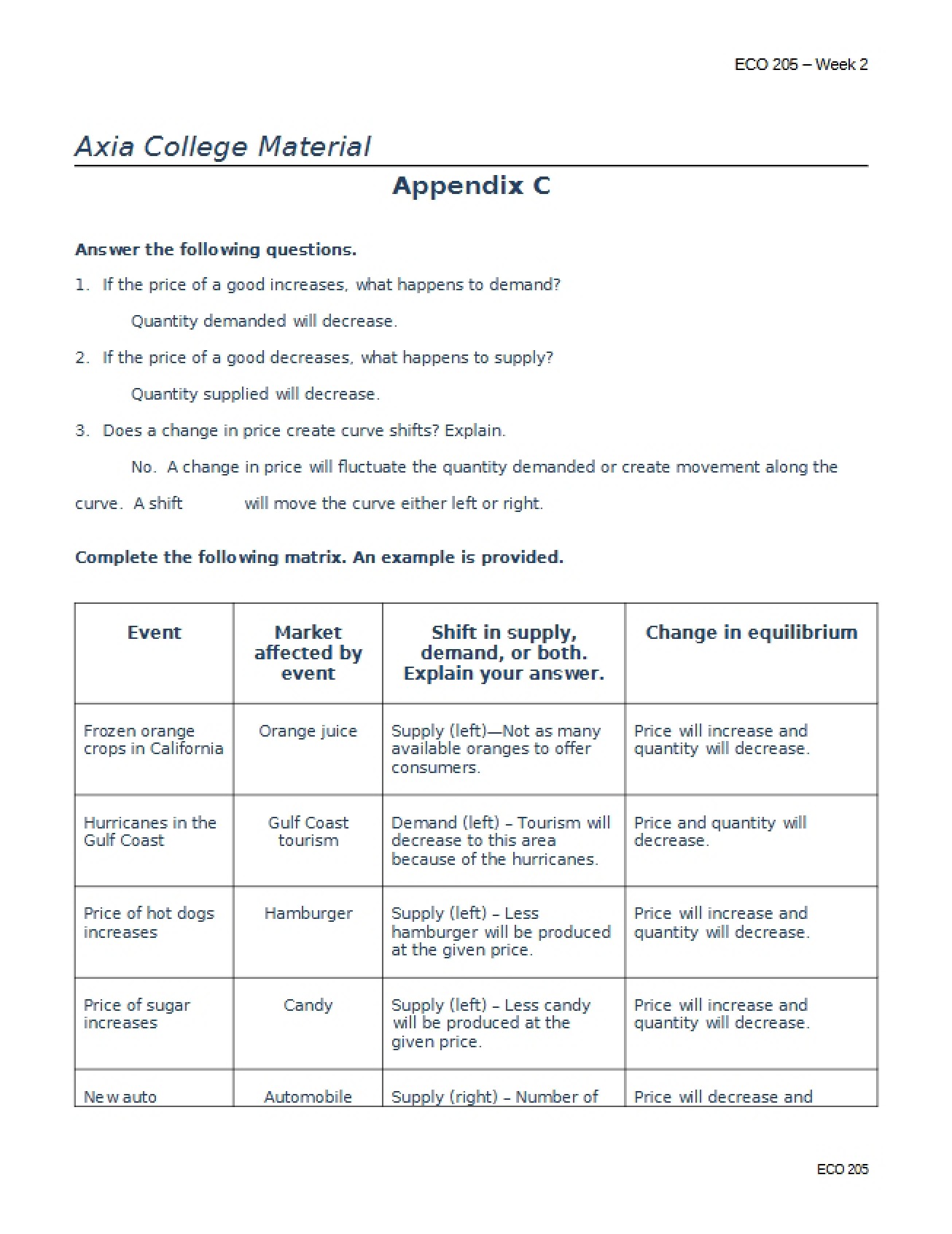 Review Materials
