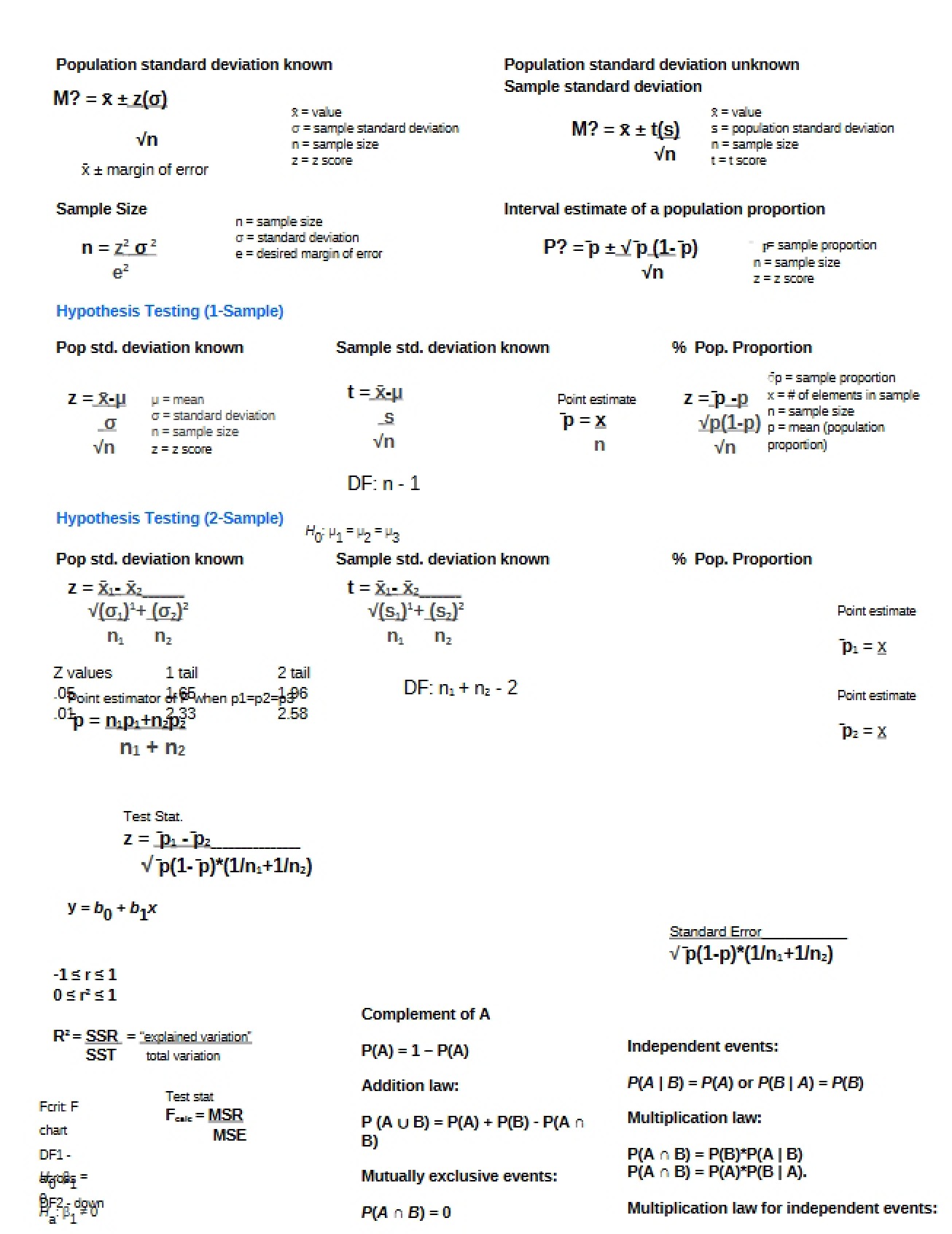 Statistics Formula Sheet