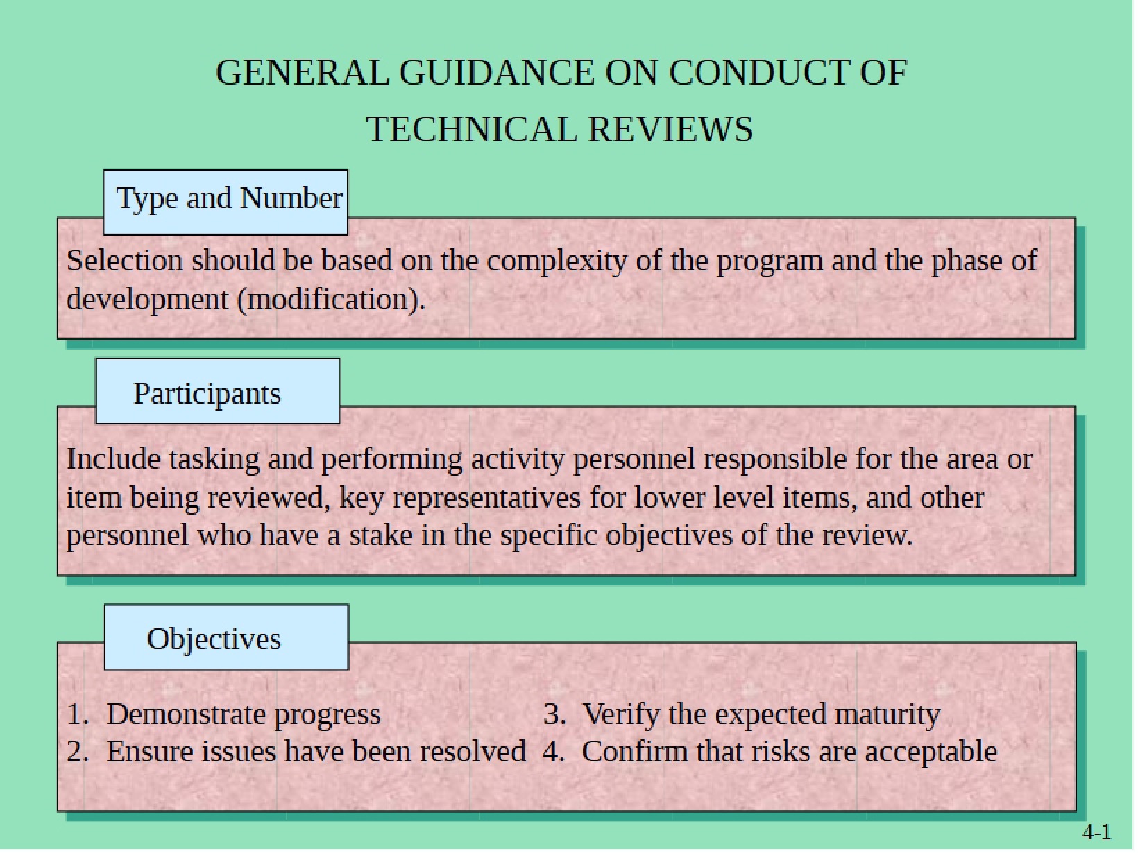 Study Guide Risk Management