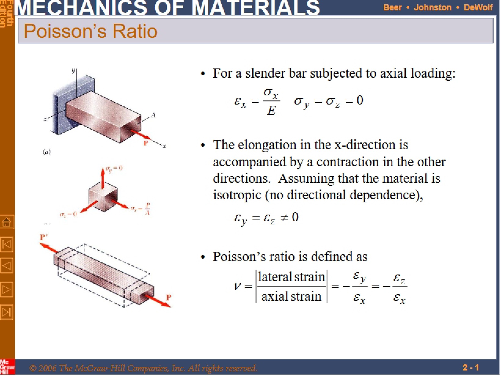Ratio of Poisson