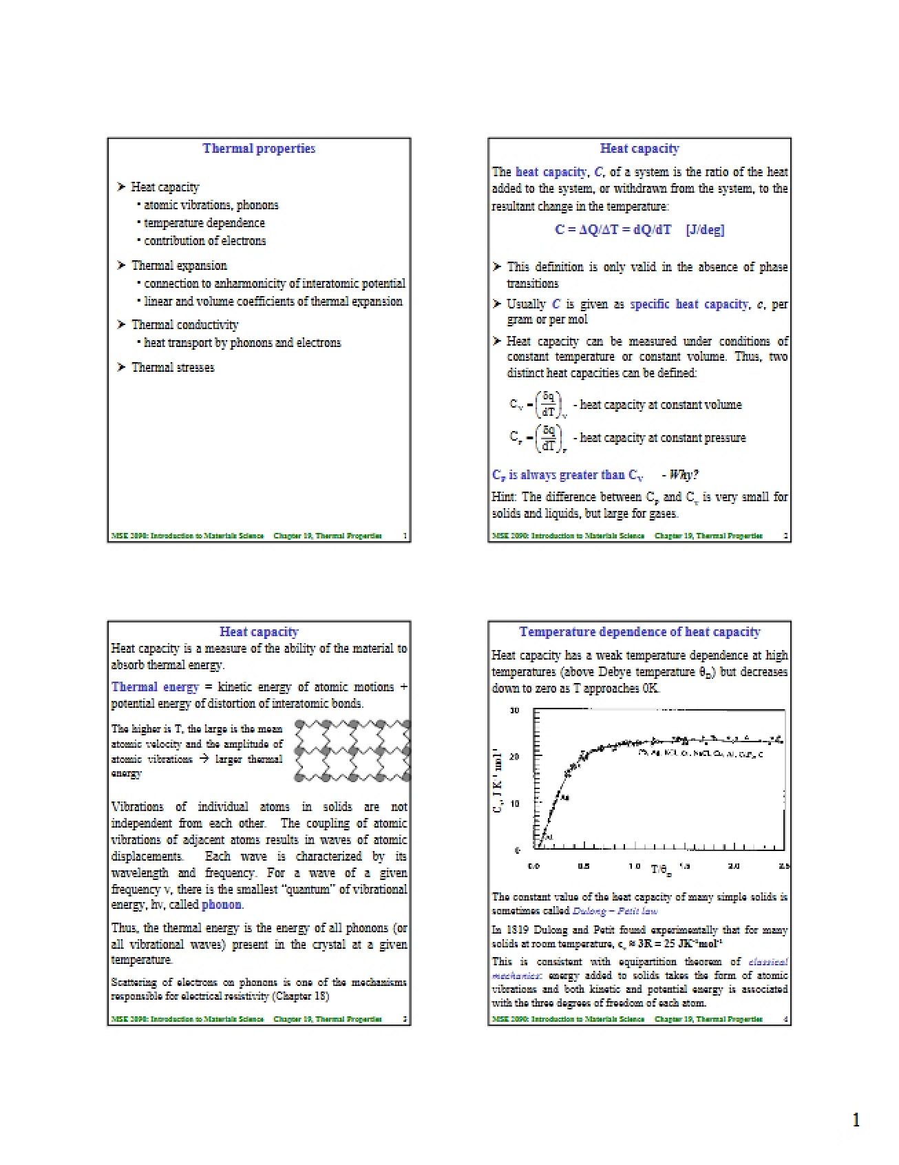 Properties Thermal